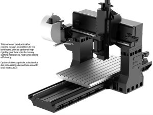 Different types of CNC machine center and their applications